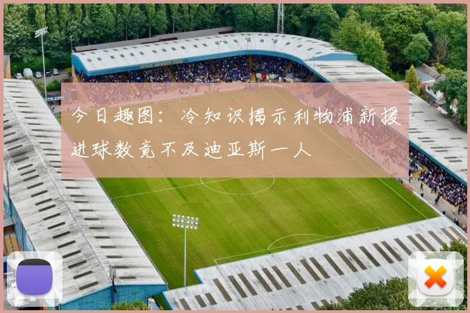 今日趣图：冷知识揭示利物浦新援进球数竟不及迪亚斯一人